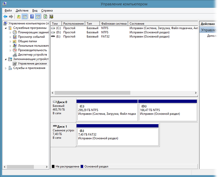Как конвертировать; RAW; диск в; NTFS; и восстановить из него данные?